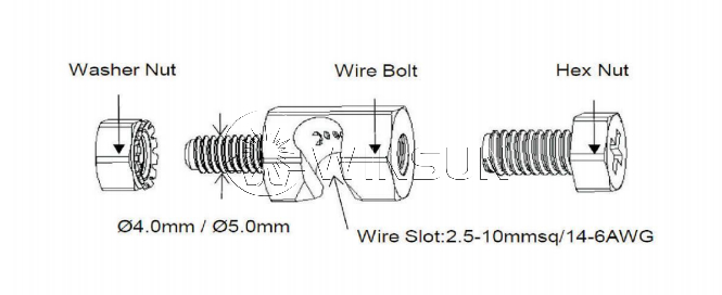 grounding bolt for solar panel